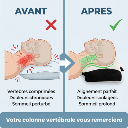 Oreiller Cervical à Mémoire de Forme