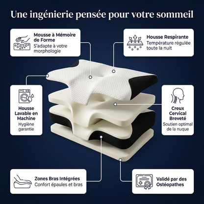 Oreiller Cervical à Mémoire de Forme