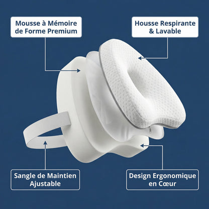 Coussin Orthopédique Genoux +