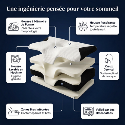 Oreiller Cervical à Mémoire de Forme